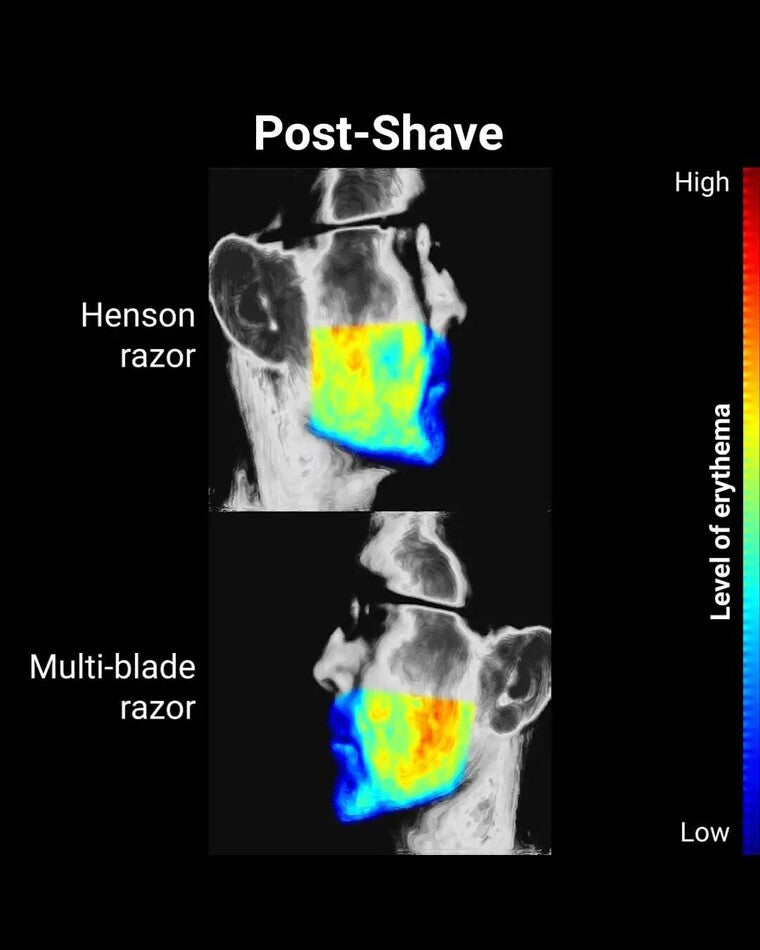 Proshave