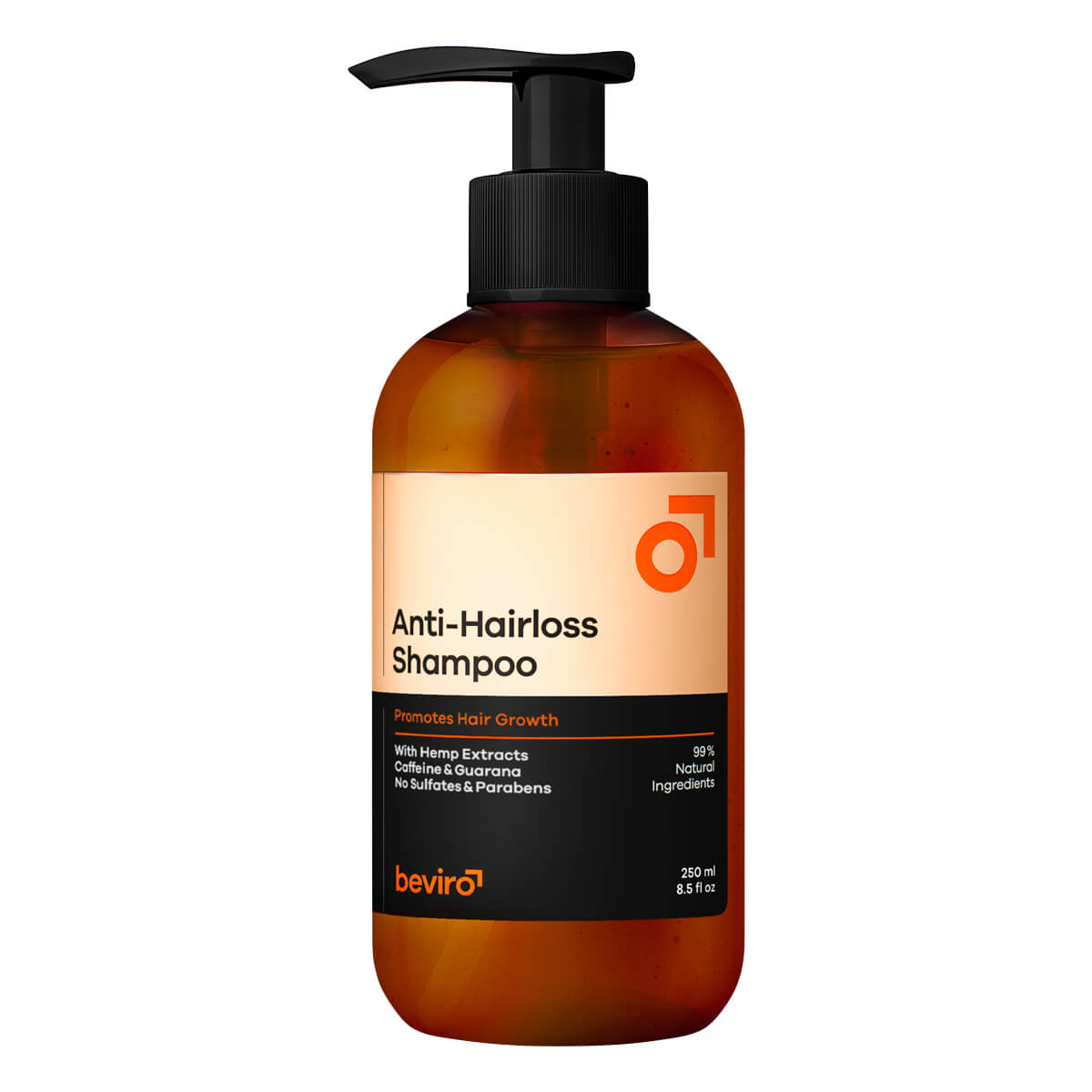 Shampoo mod hårtab