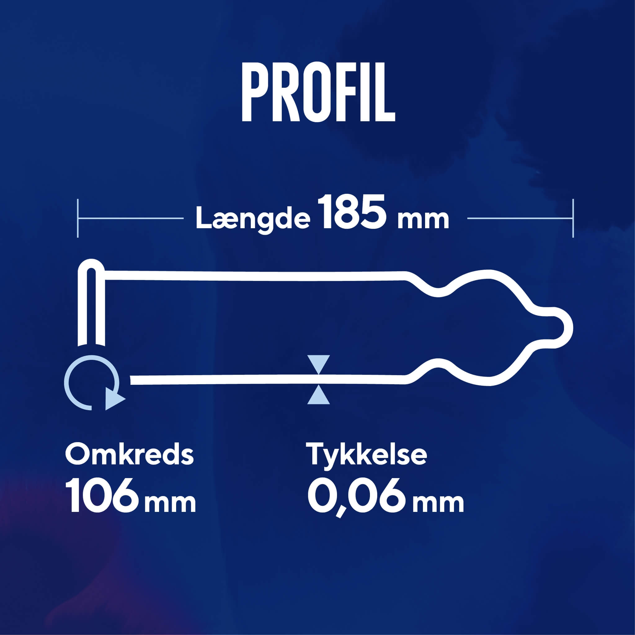 Profil Kondome, 10 Stück