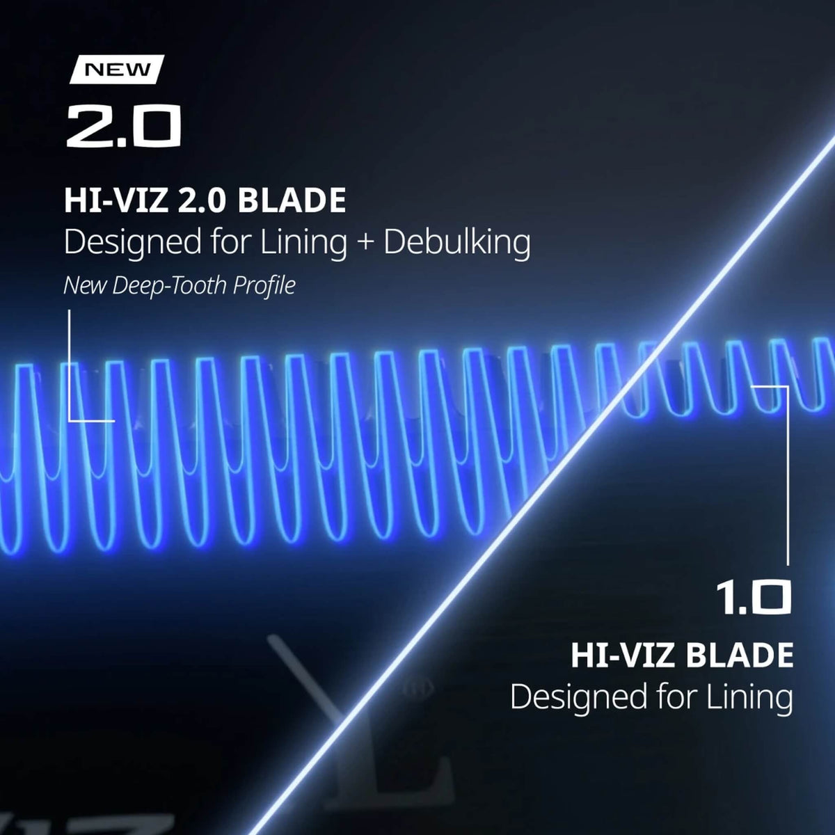Cordless Hi-Viz, Night Shade, limitierte Auflage