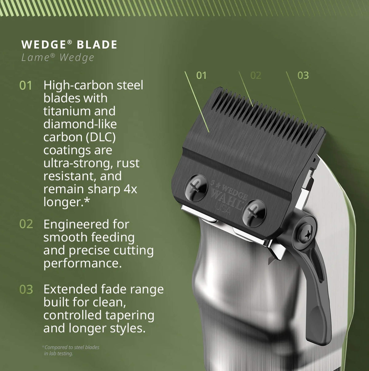 Cordless Legend+, Limited Edition, Olivgrün