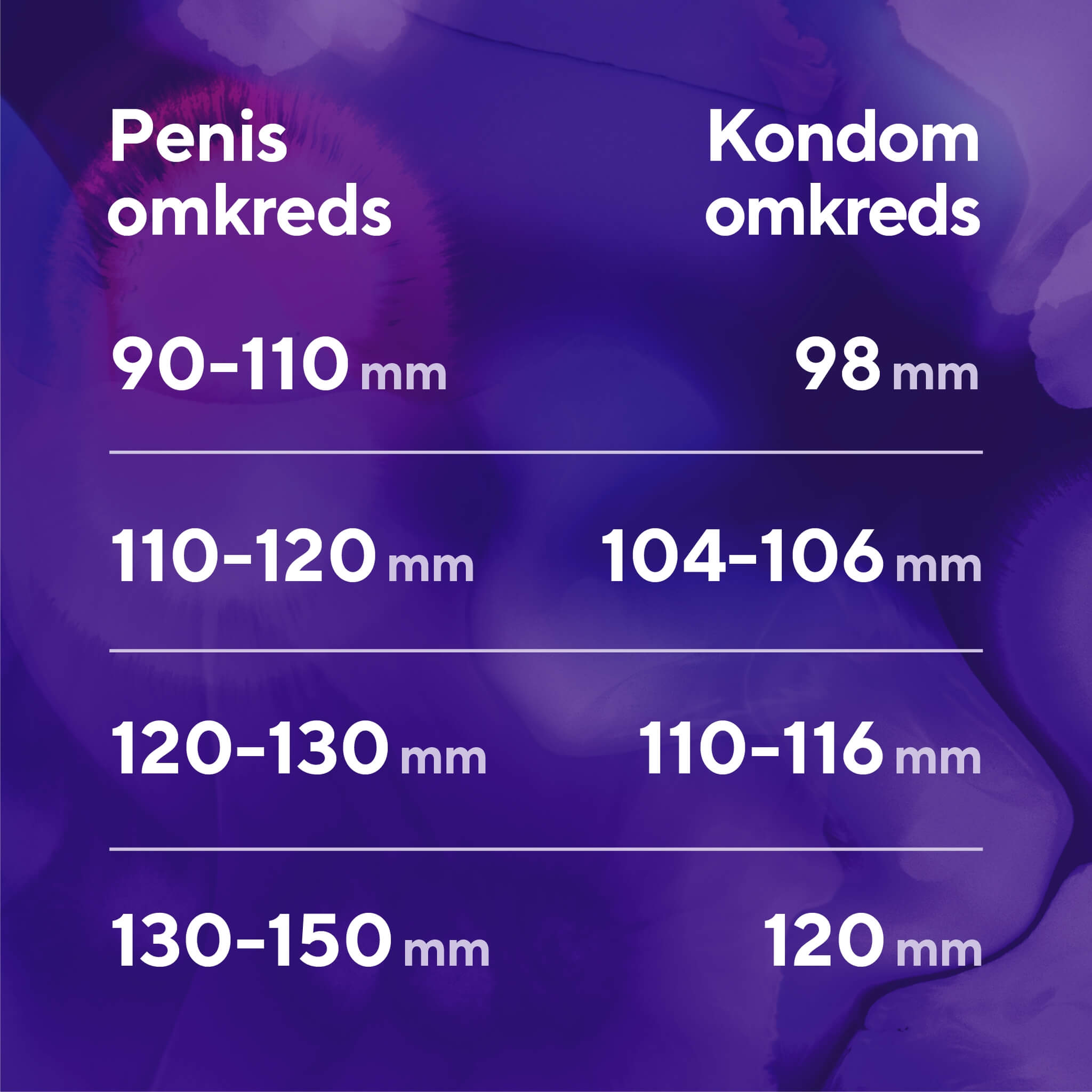 Beyond Thin, Kondome, 10 Stück