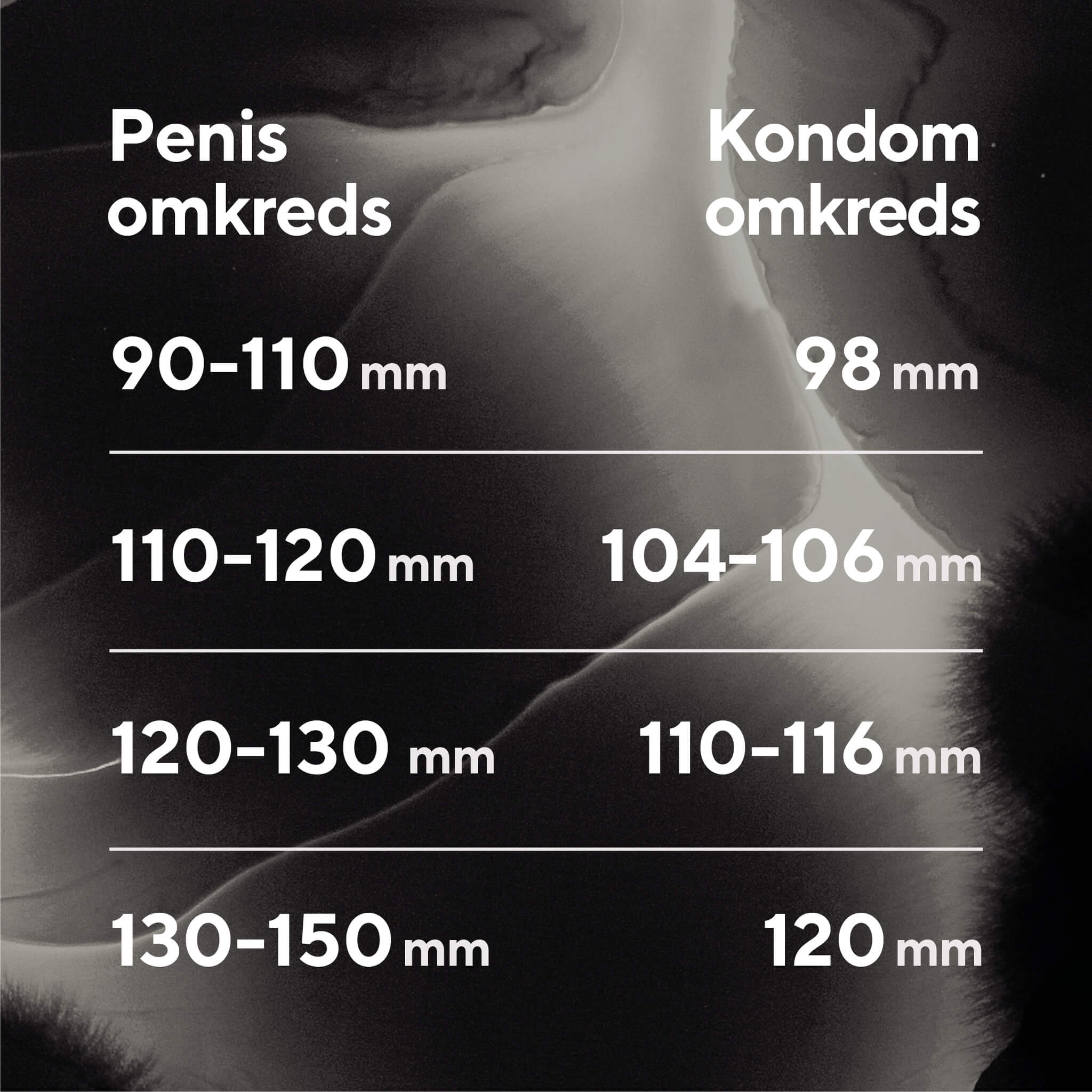 Grande Kondome, 10 Stück