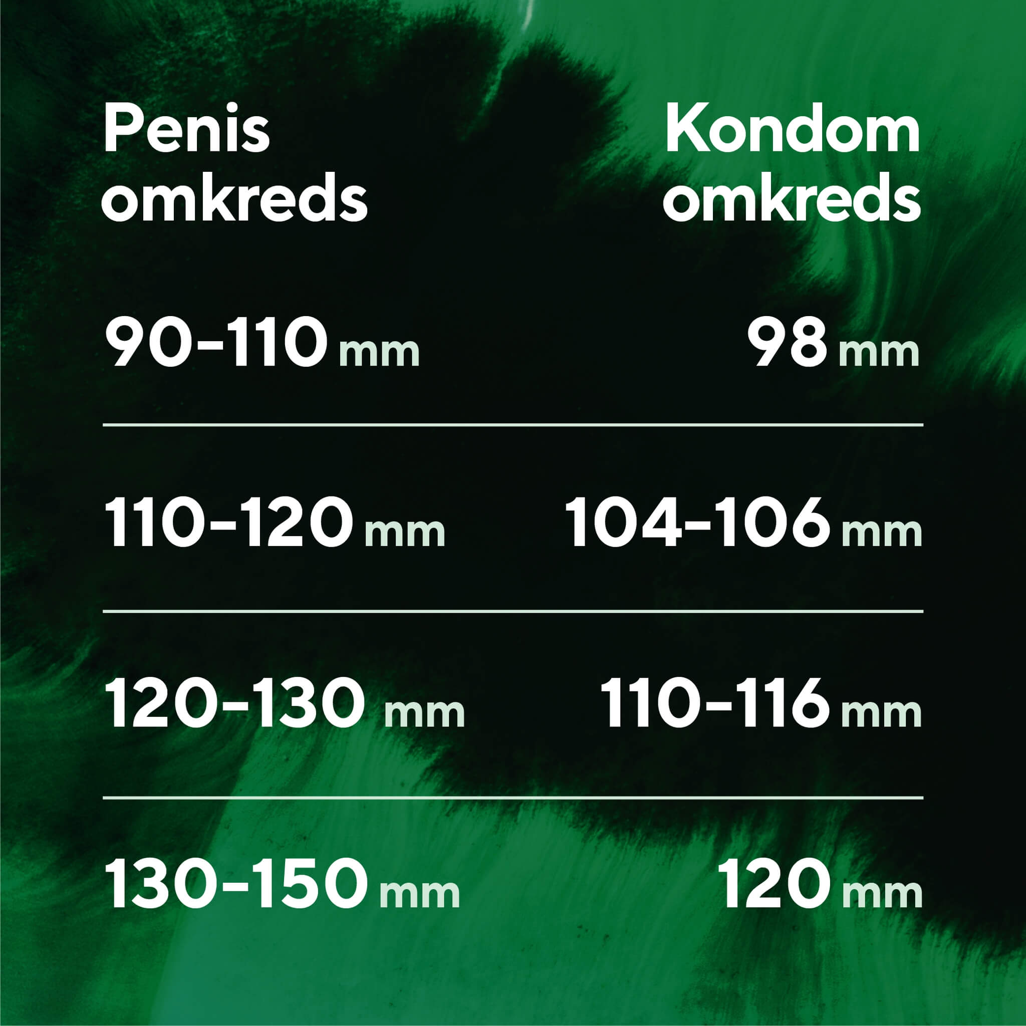 Grande XL Kondome, 10 Stück