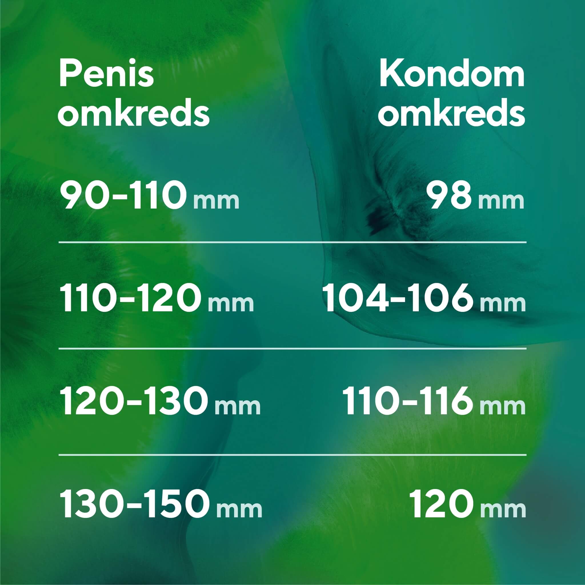 Sensual Kondome, 10 Stück