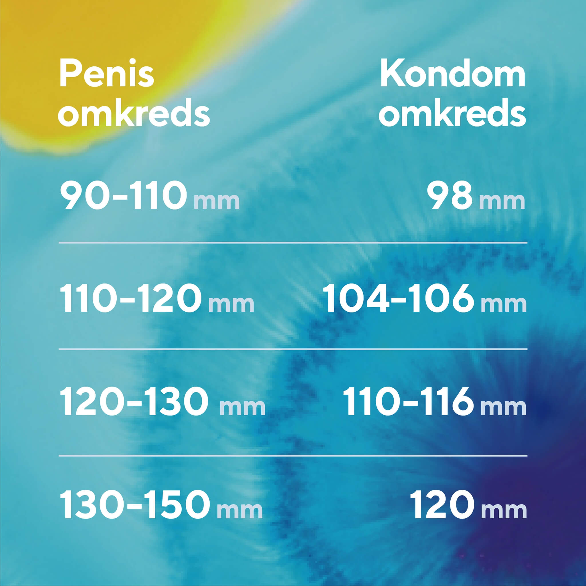 Tight Kondome, 10 Stück