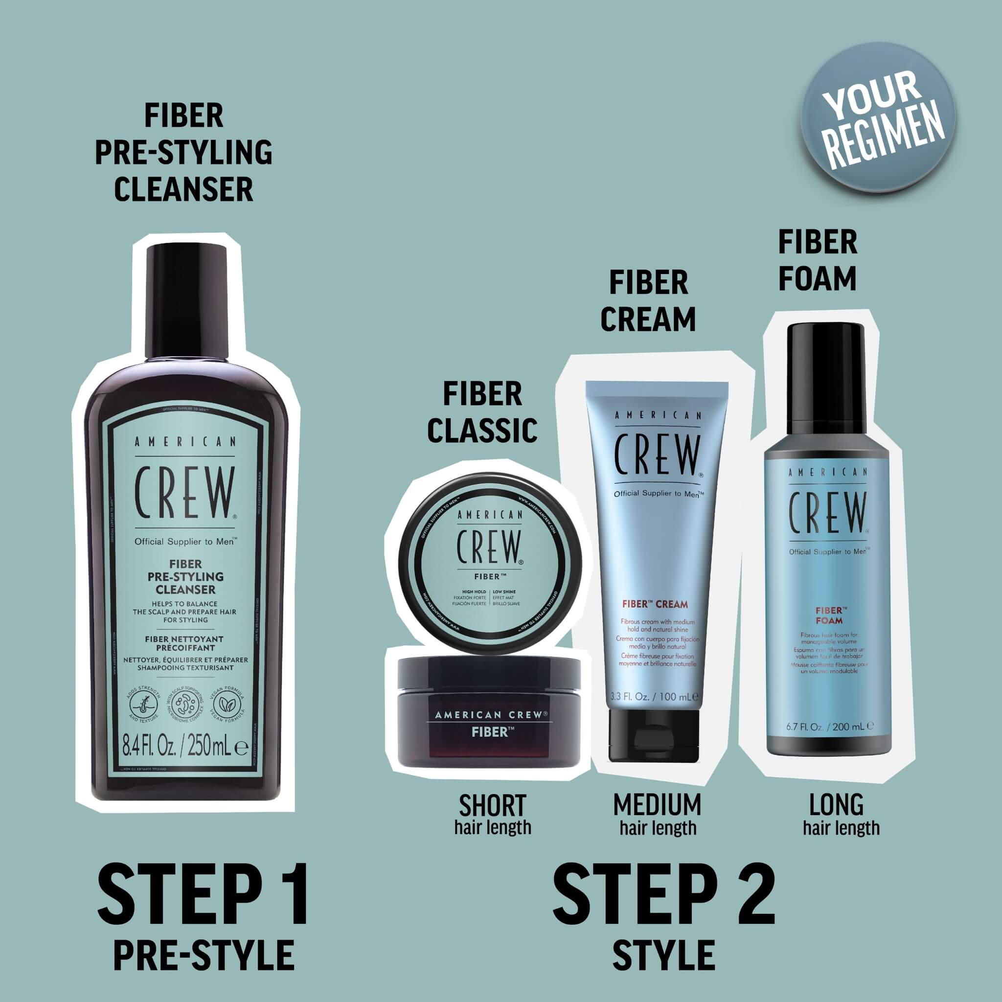 Fiber Pre-Styling Cleanser, 250 ml.
