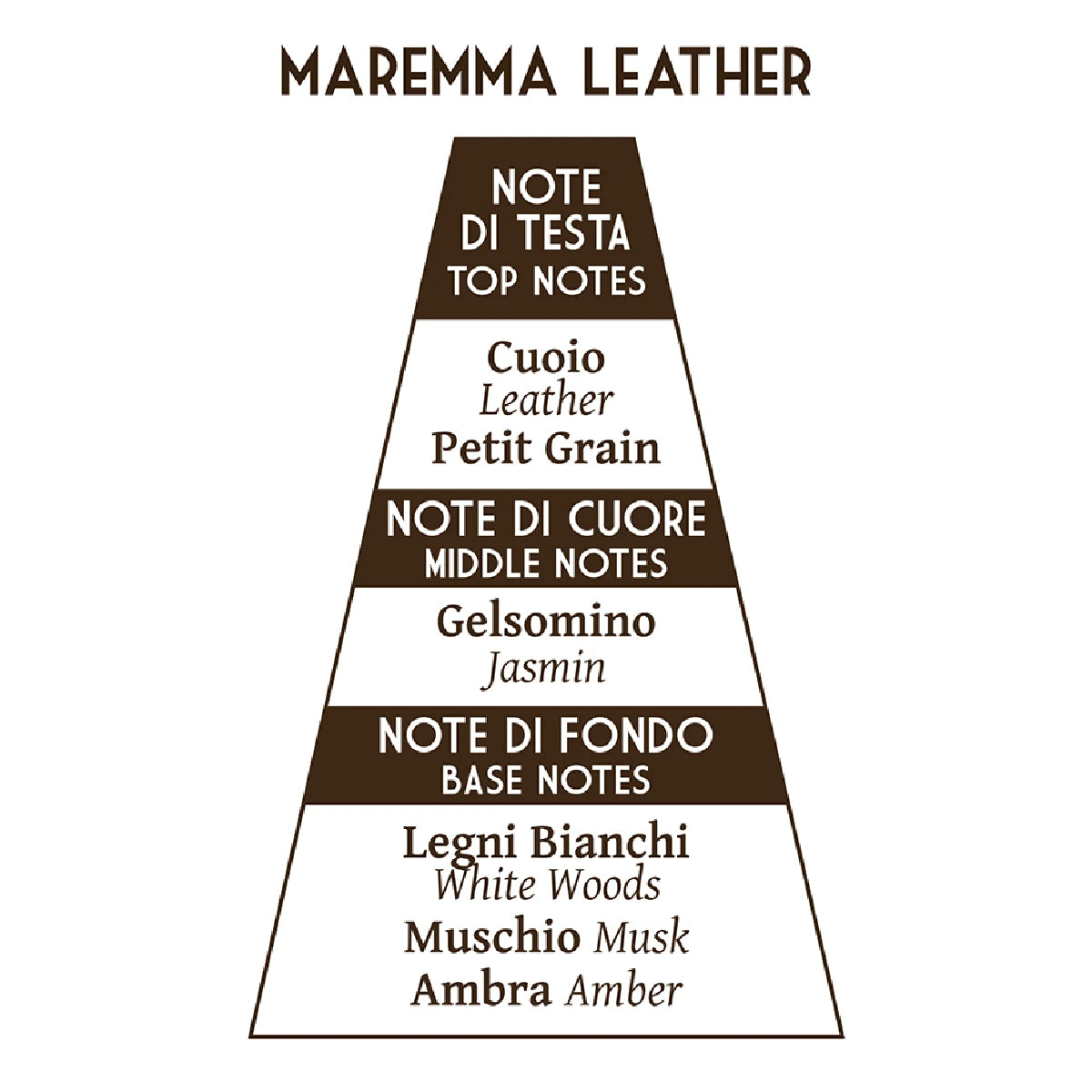 Aftershave Lotion, Buttero, 100 ml.