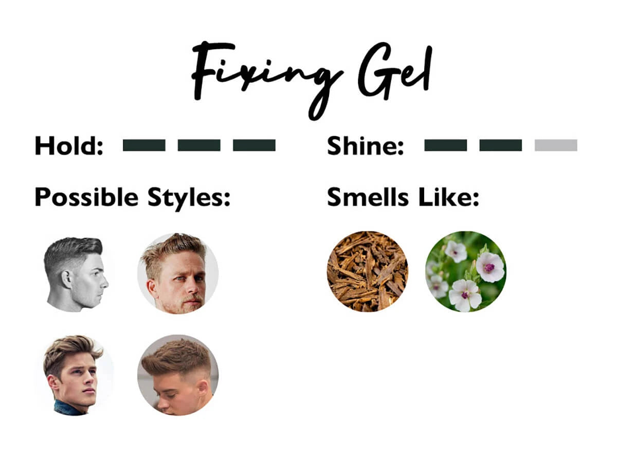 Fixing Gel, 50 gr.