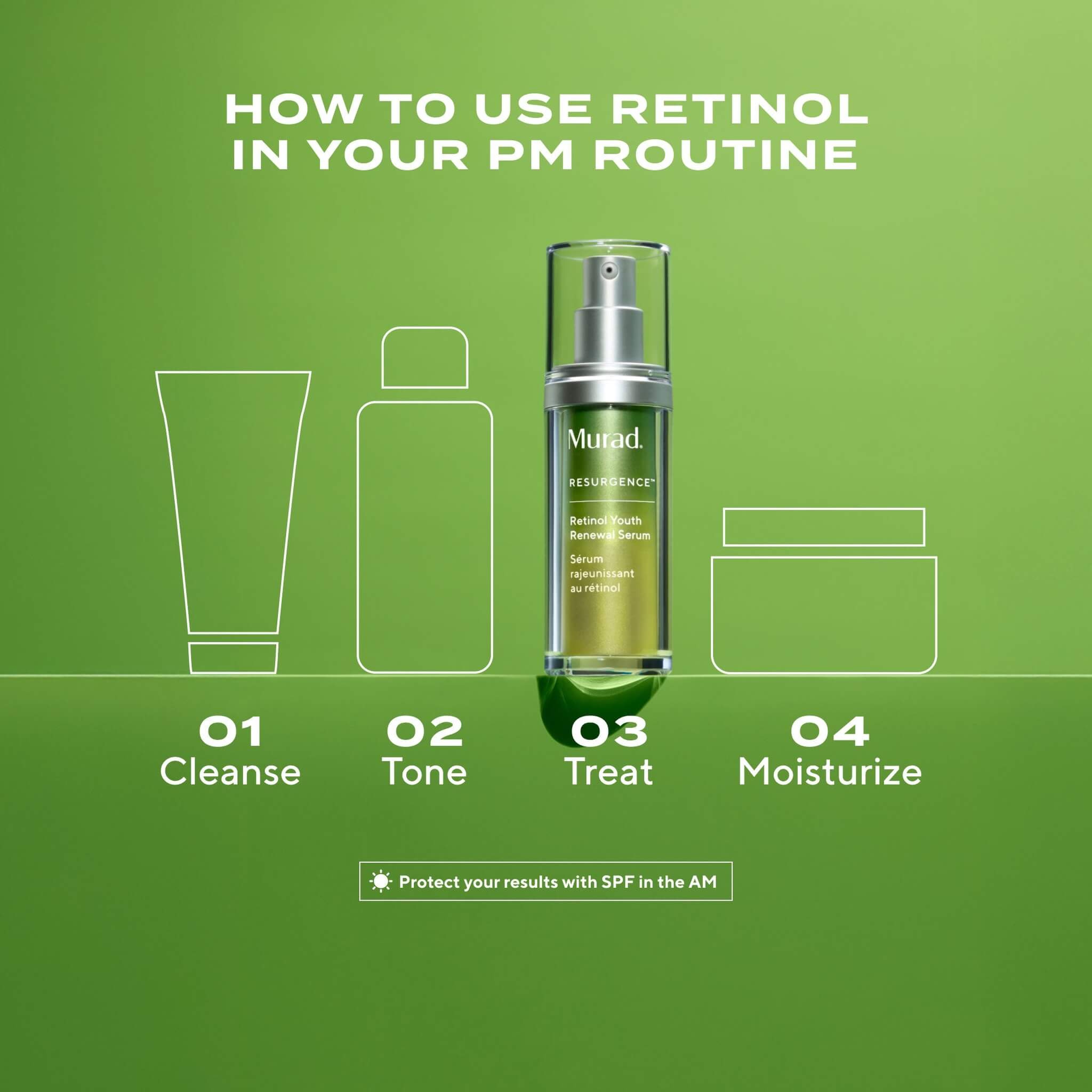 Retinol Youth Renewal Serum, Resurgence, 30 ml.
